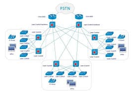 Fiber optic network deployment map and splice diagram